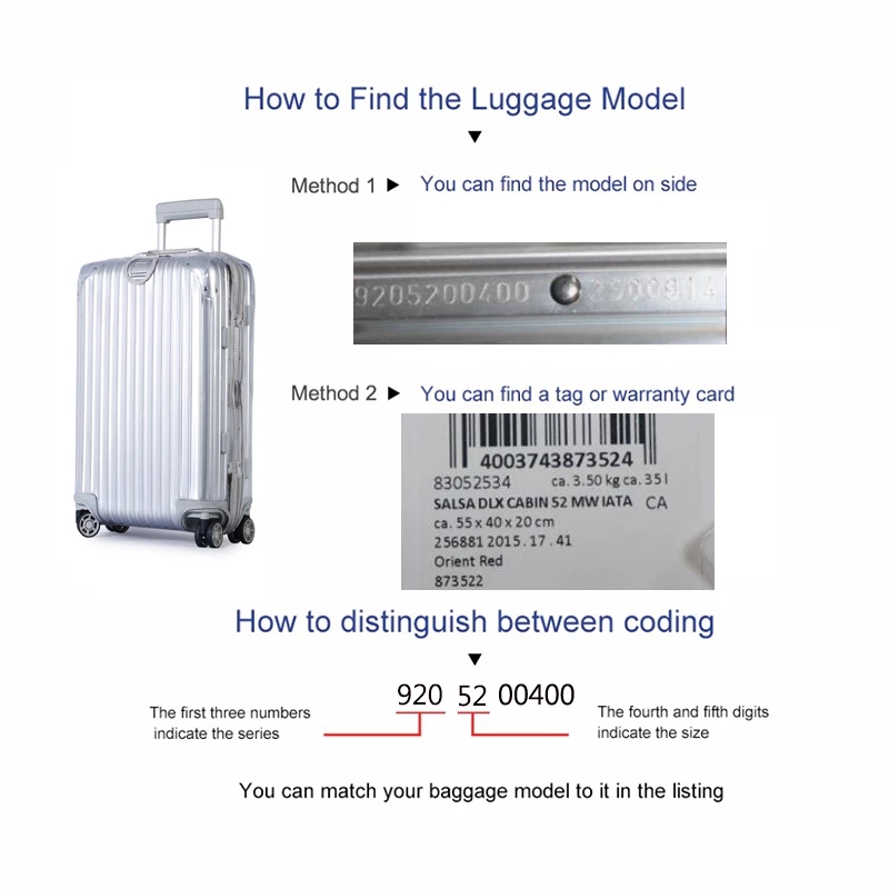 Housses de bagages pour Rimowa - Travel Accessories Rimowa avis et prix