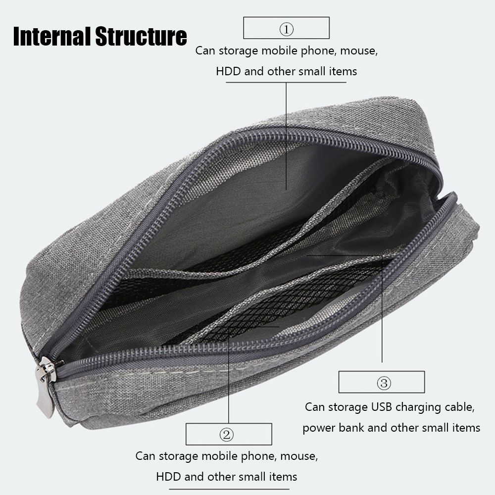 Organisateur portable pour câb - Travel Accessories And Gadgets avis et prix